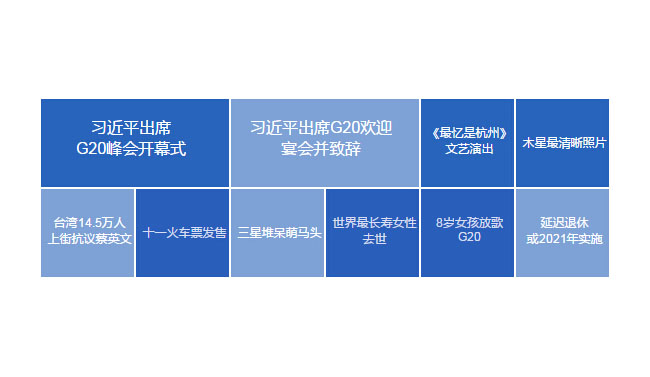 扁平化风格带动画效果的百度新闻热搜新闻词标签云jQuery特效代码